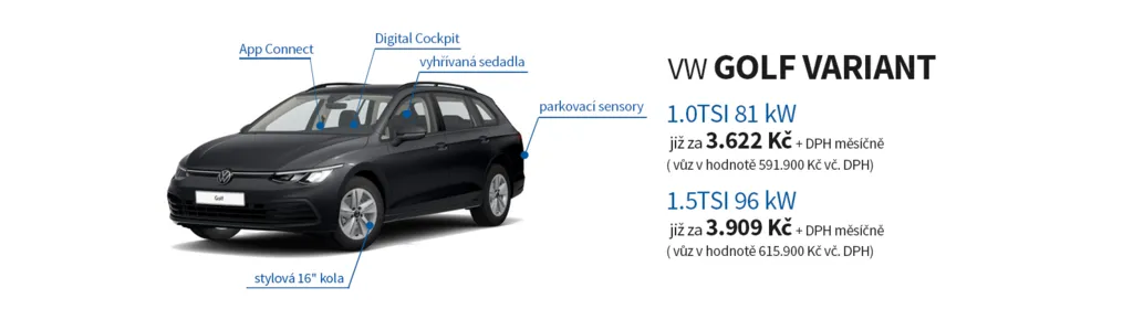 Golf Variant varianty