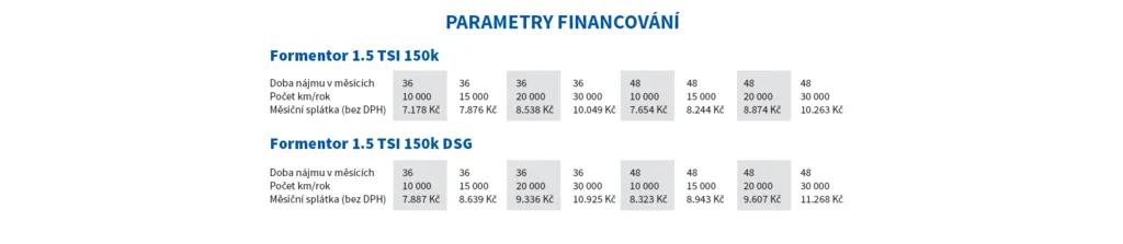 financování